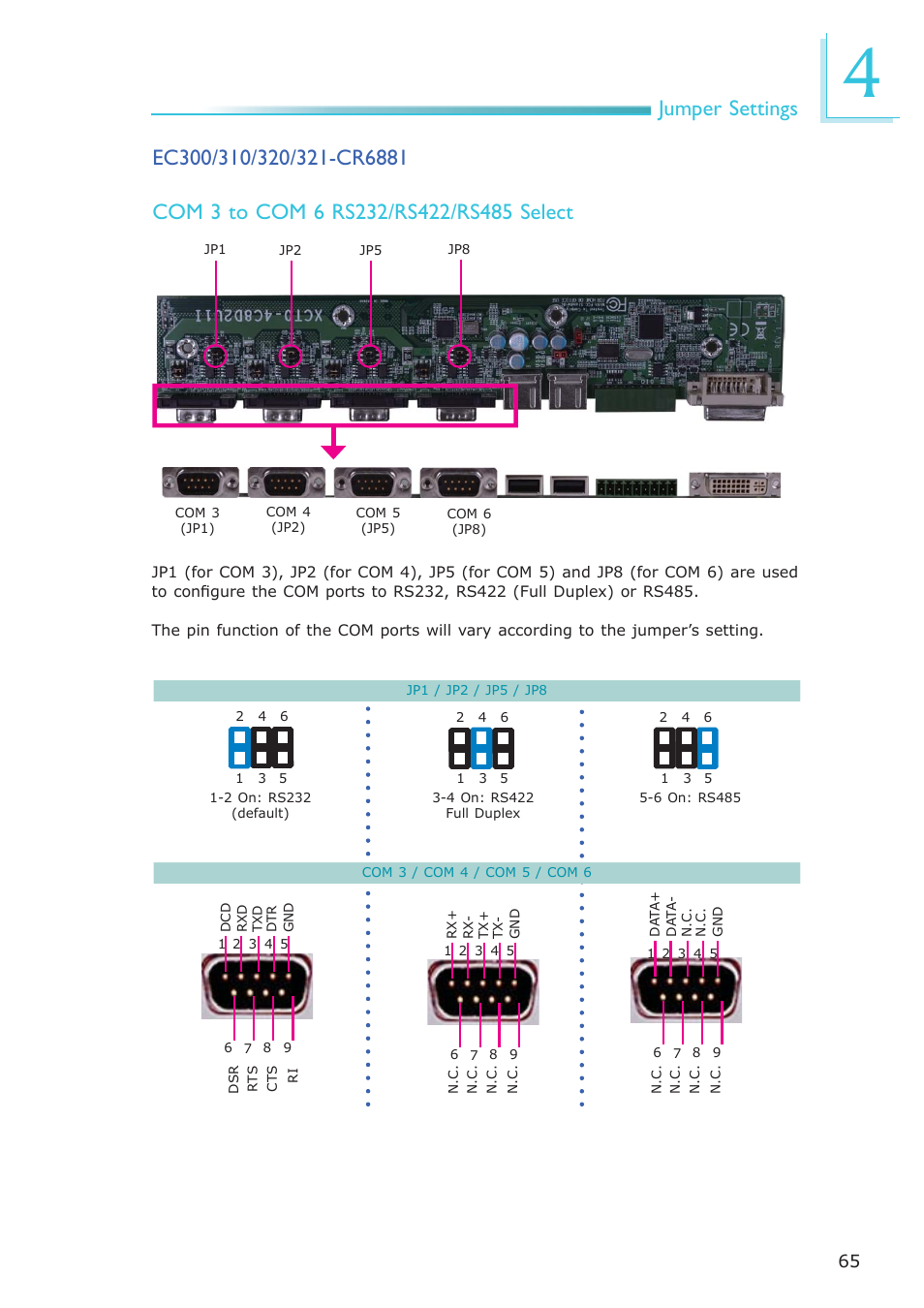 DFI EC300 Series User Manual | Page 65 / 206