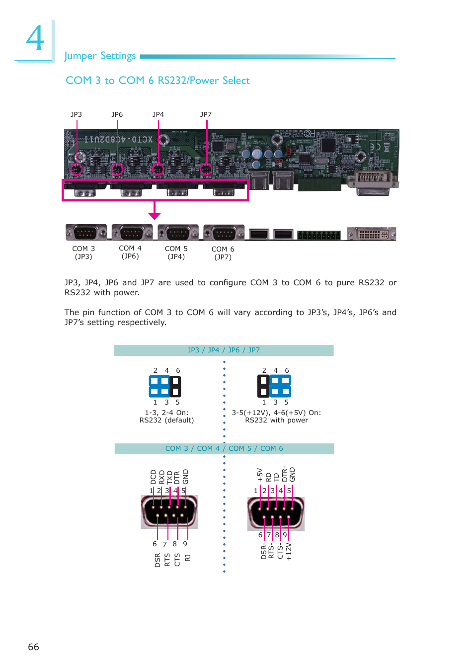 DFI EC300 Series User Manual | Page 66 / 206