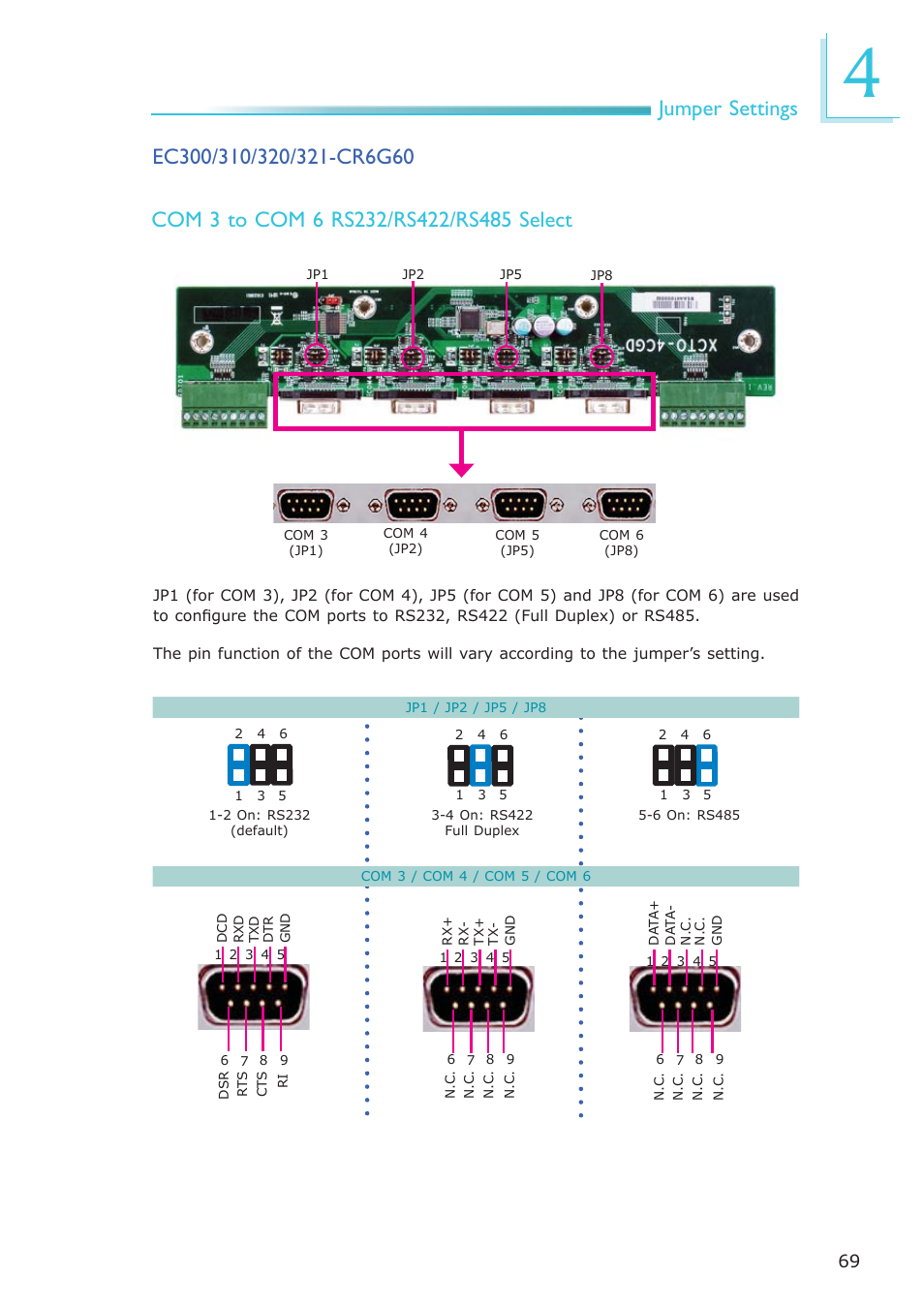 DFI EC300 Series User Manual | Page 69 / 206