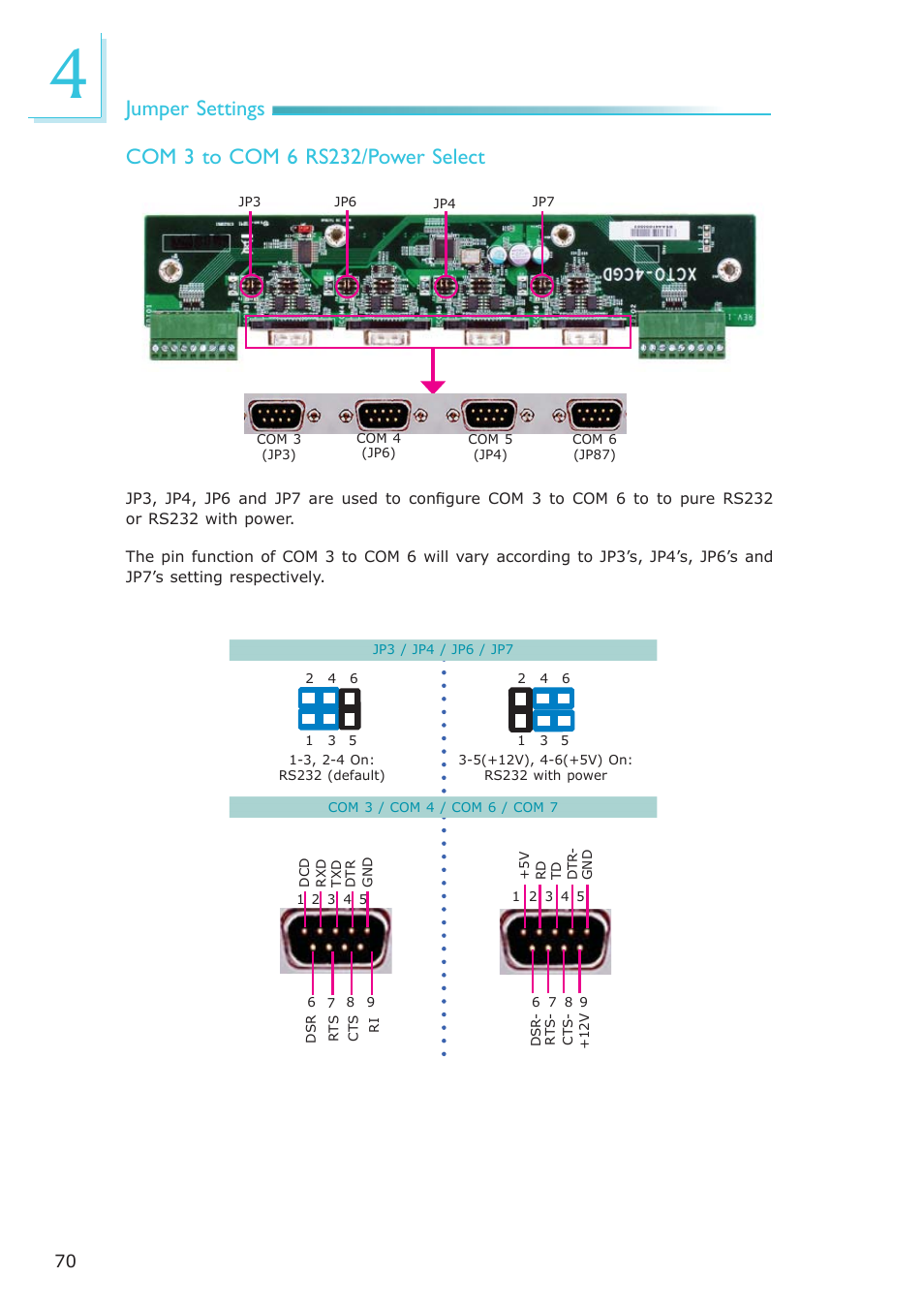 DFI EC300 Series User Manual | Page 70 / 206