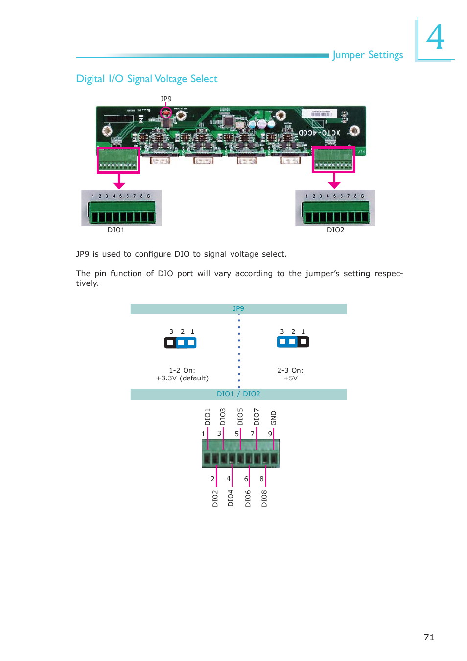 Jumper settings digital i/o signal voltage select | DFI EC300 Series User Manual | Page 71 / 206