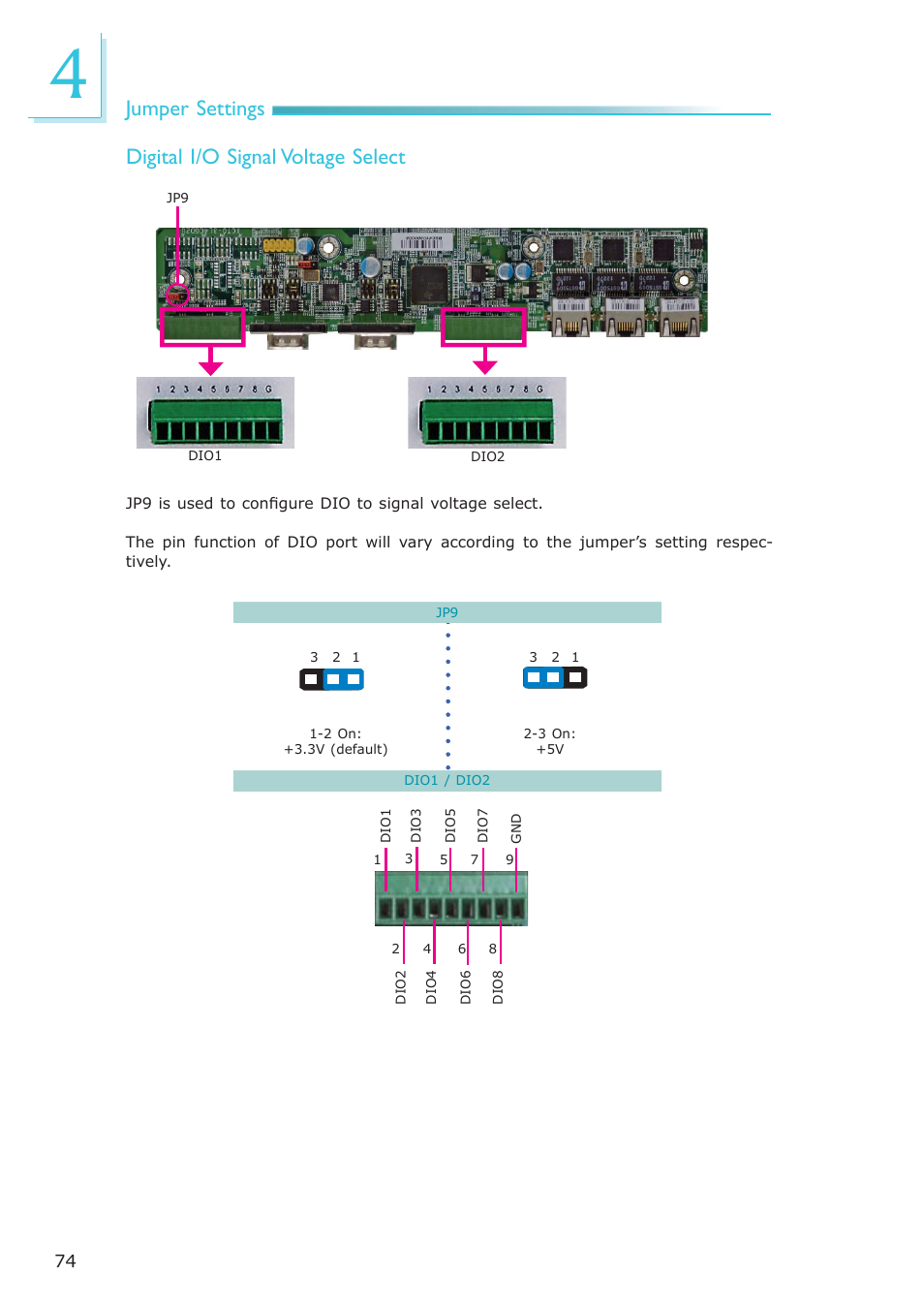 Jumper settings digital i/o signal voltage select | DFI EC300 Series User Manual | Page 74 / 206