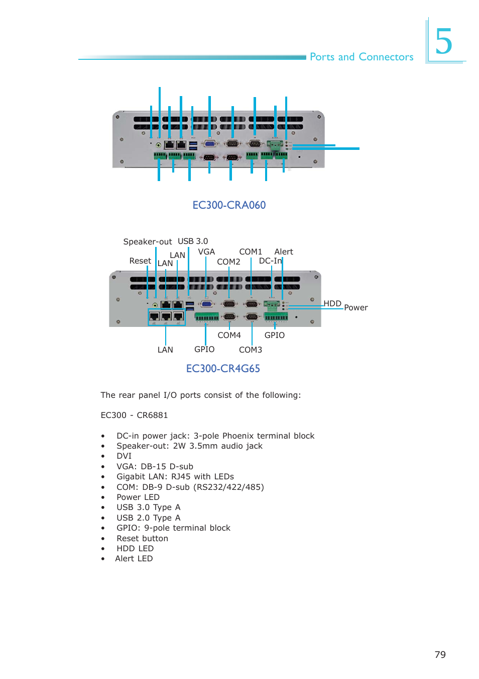 DFI EC300 Series User Manual | Page 79 / 206