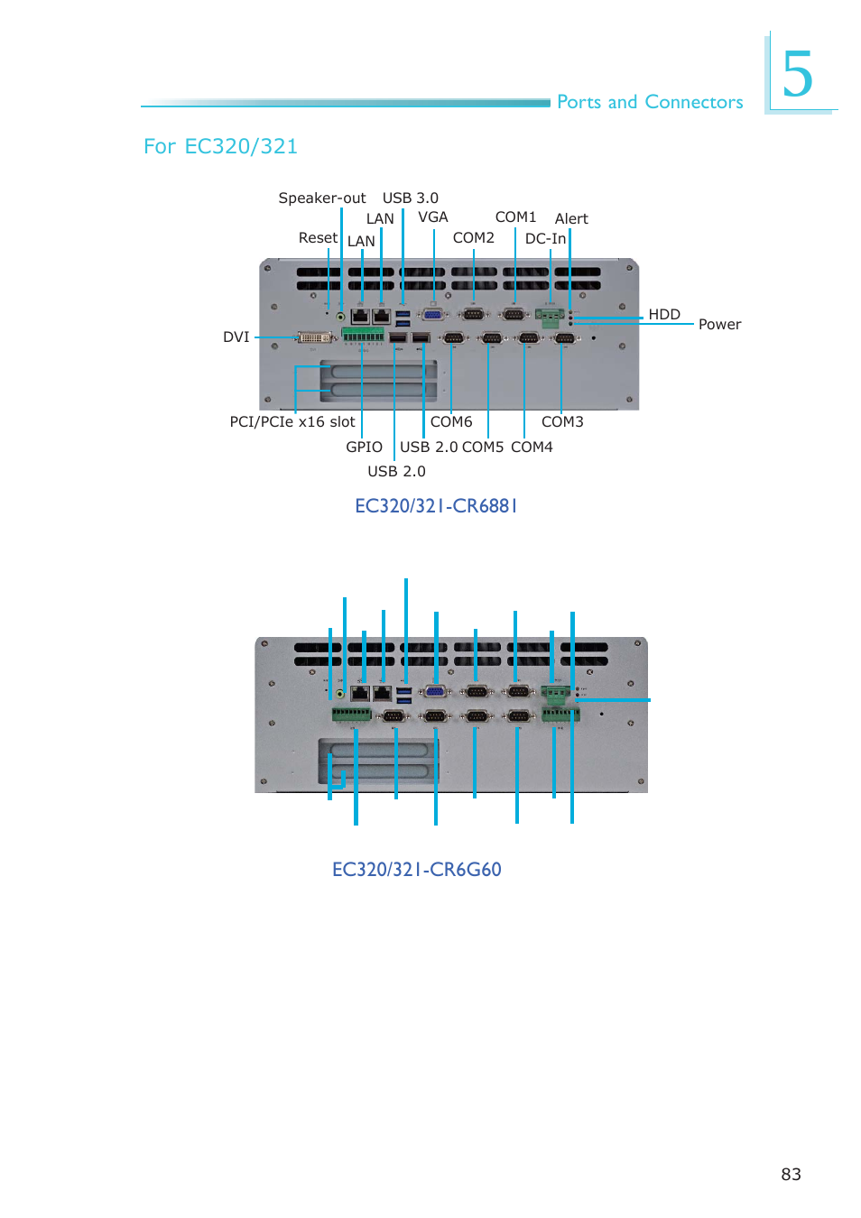 DFI EC300 Series User Manual | Page 83 / 206