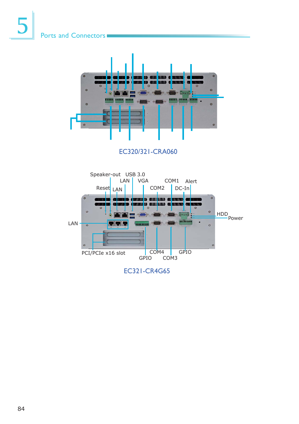 DFI EC300 Series User Manual | Page 84 / 206