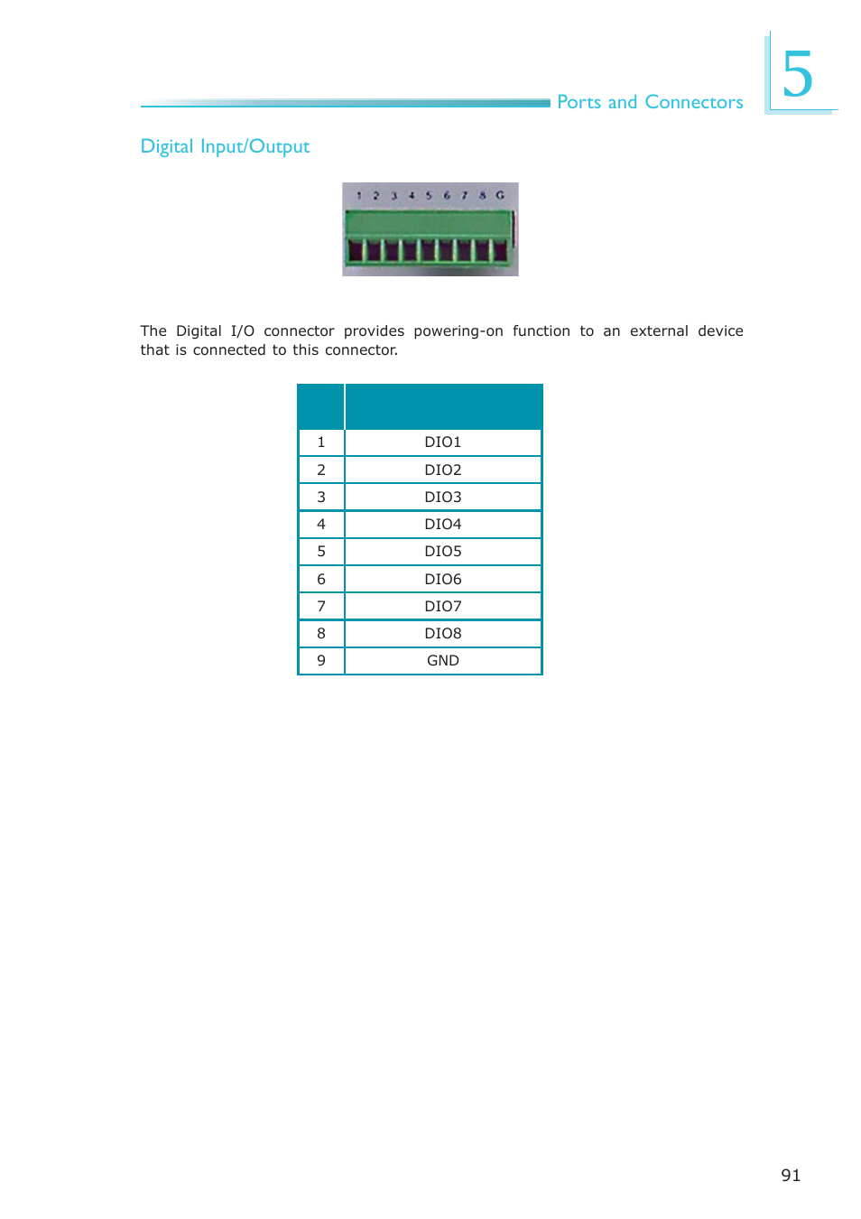 Ports and connectors digital input/output | DFI EC300 Series User Manual | Page 91 / 206