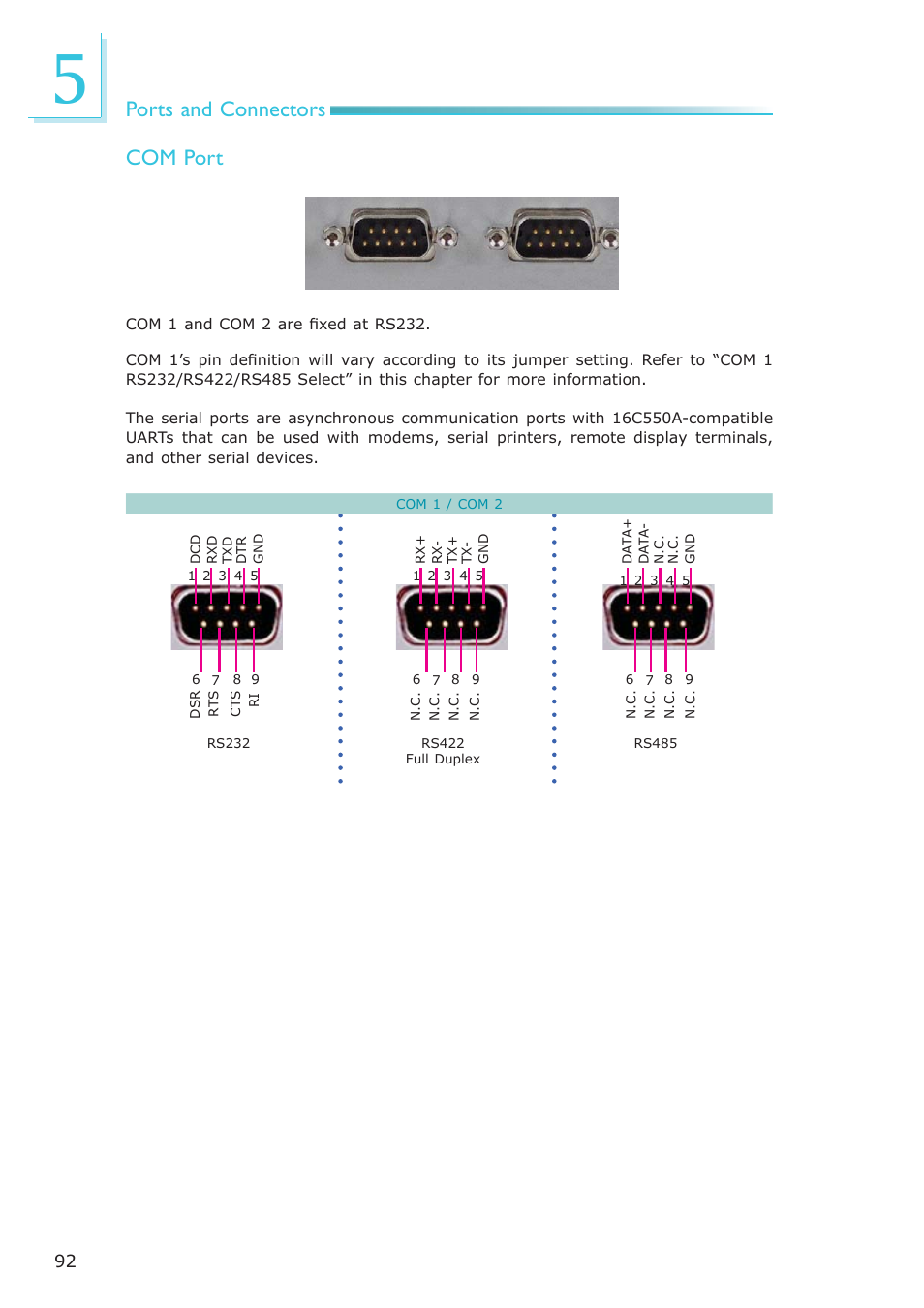 Ports and connectors com port | DFI EC300 Series User Manual | Page 92 / 206