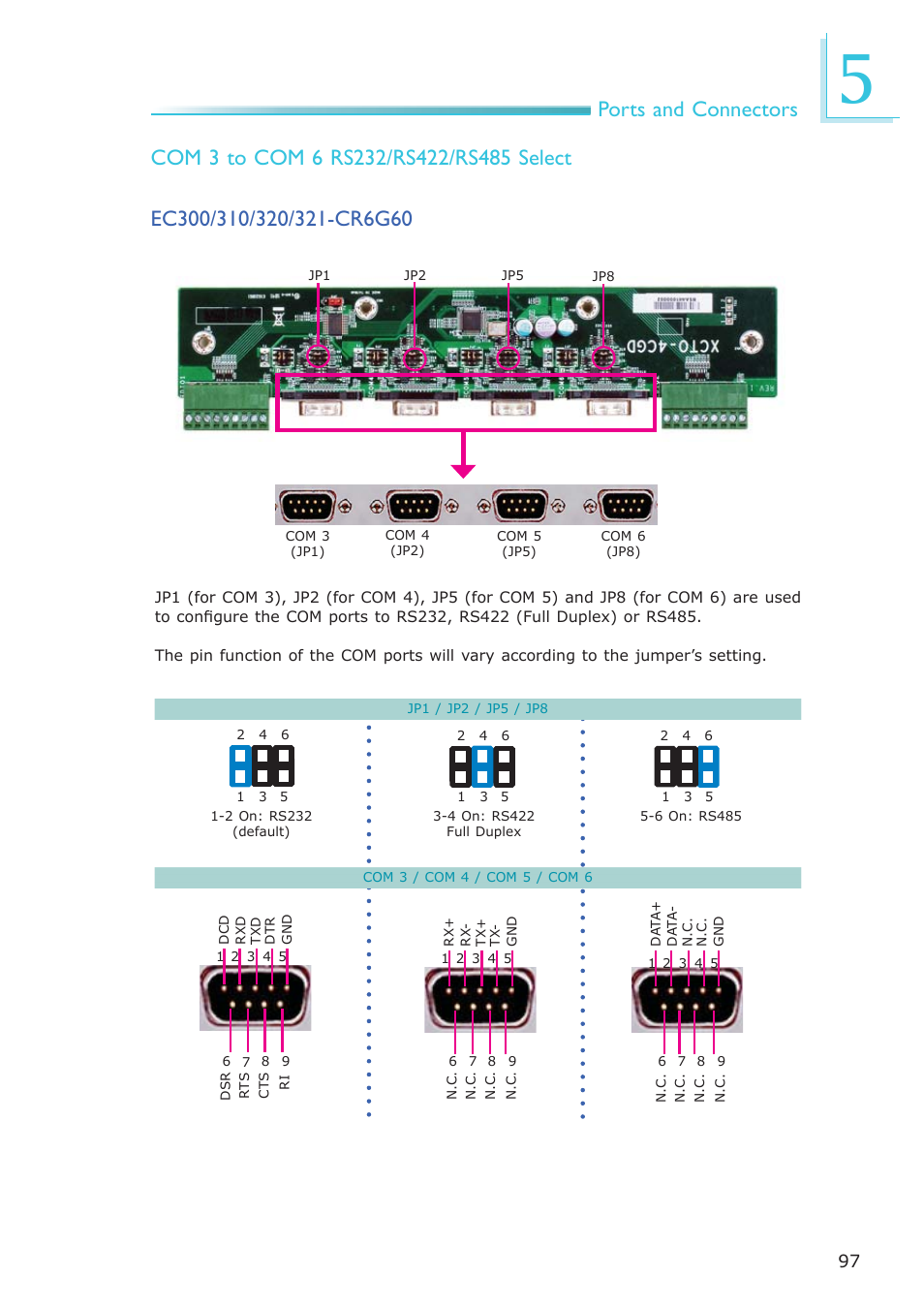 DFI EC300 Series User Manual | Page 97 / 206