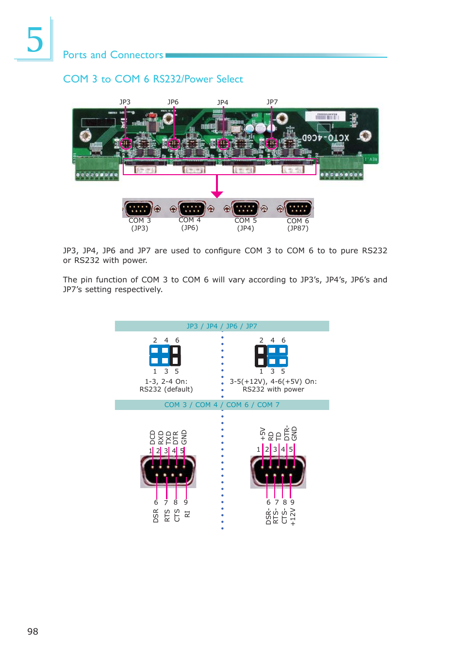 DFI EC300 Series User Manual | Page 98 / 206