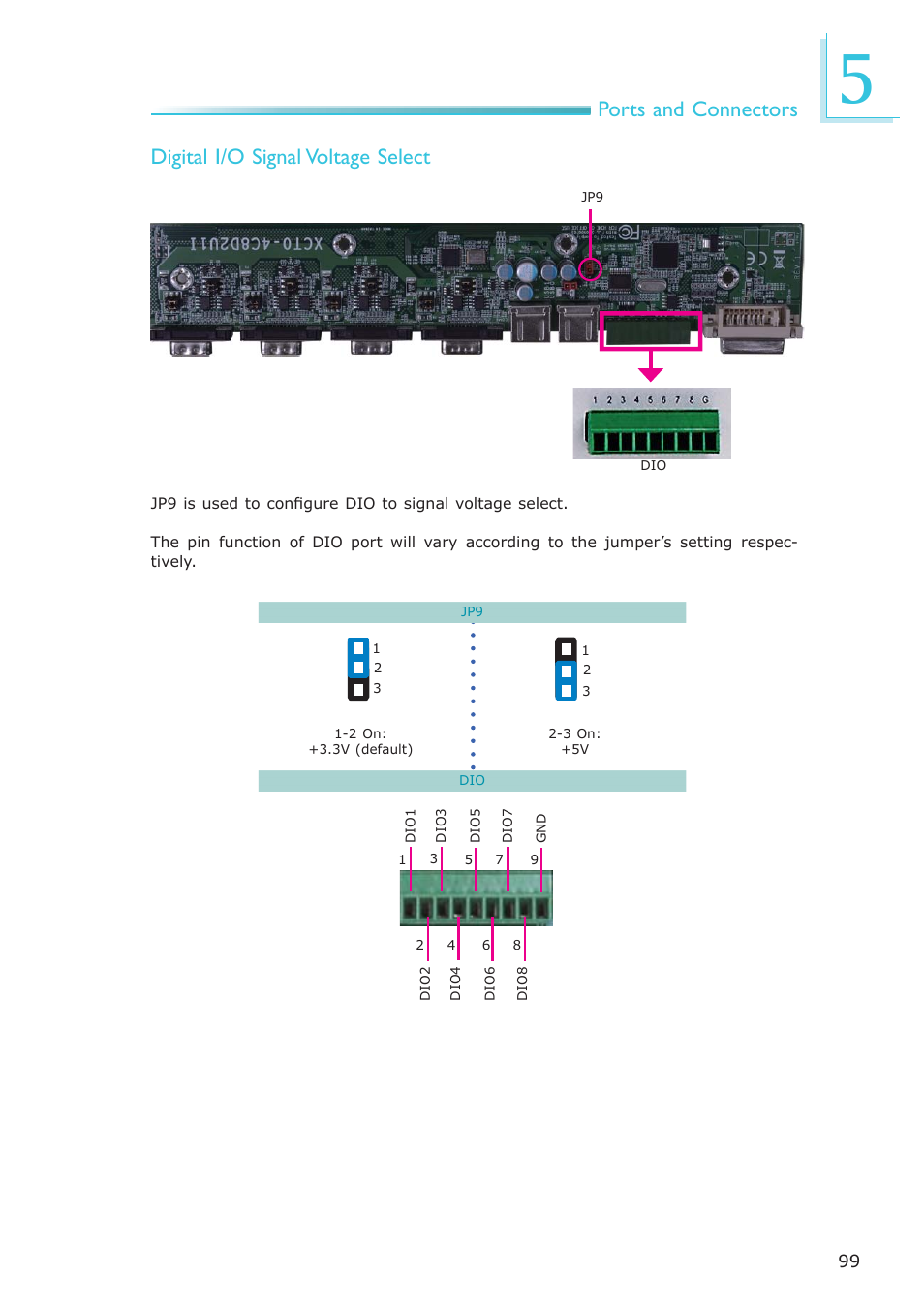 DFI EC300 Series User Manual | Page 99 / 206