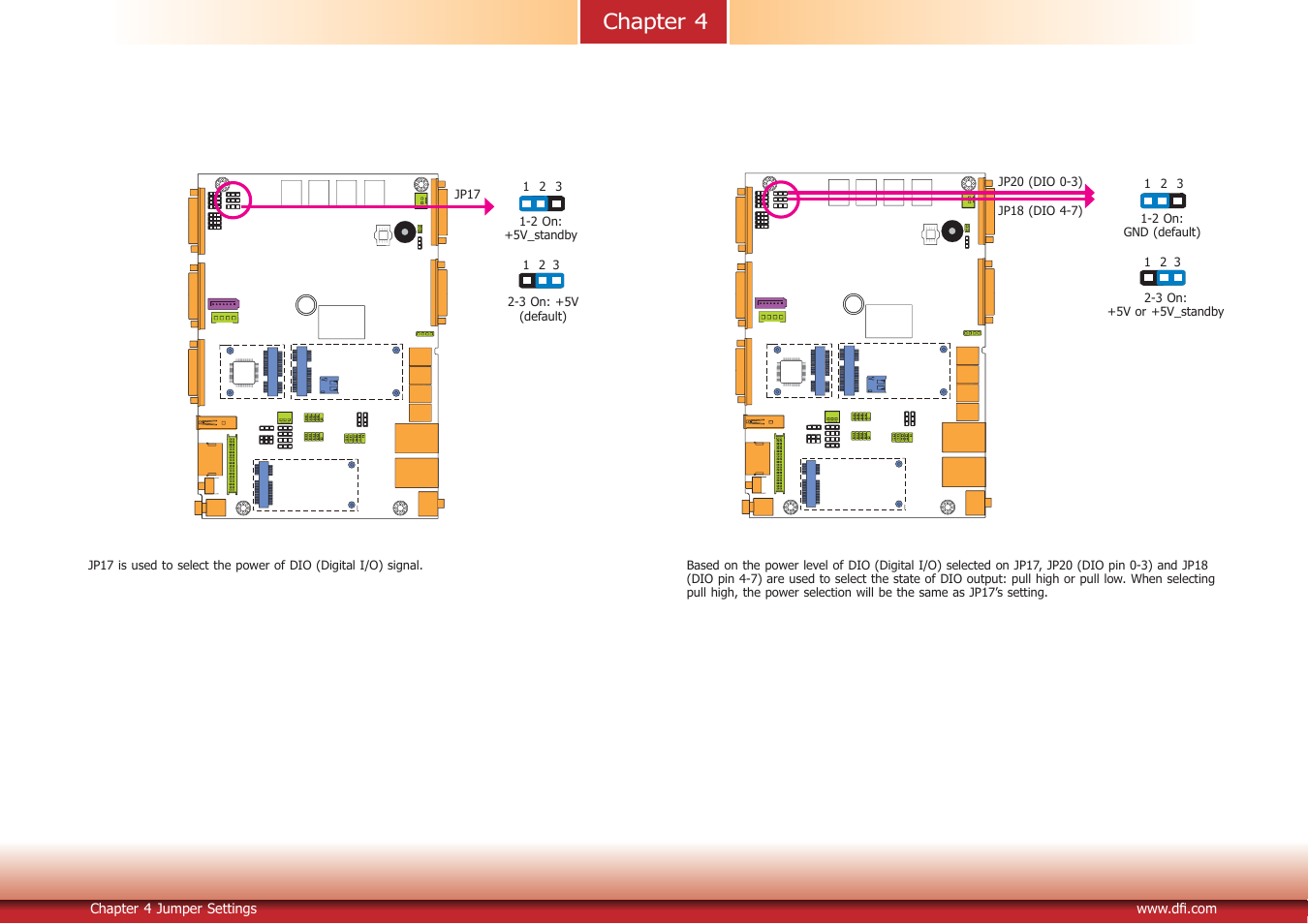 Chapter 4 | DFI EC700-BT Manual User Manual | Page 19 / 71