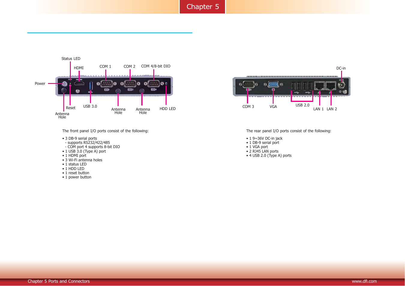 Chapter 5 - ports and connectors, Front panel i/o ports, Rear panel i /o ports | Chapter 5, Rear panel i/o ports | DFI EC700-BT Manual User Manual | Page 21 / 71