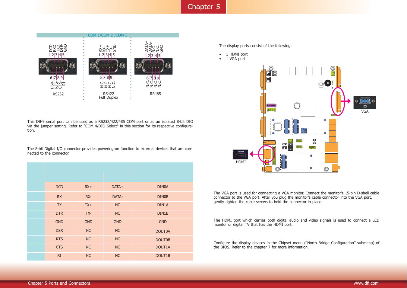 Chapter 5 | DFI EC700-BT Manual User Manual | Page 24 / 71