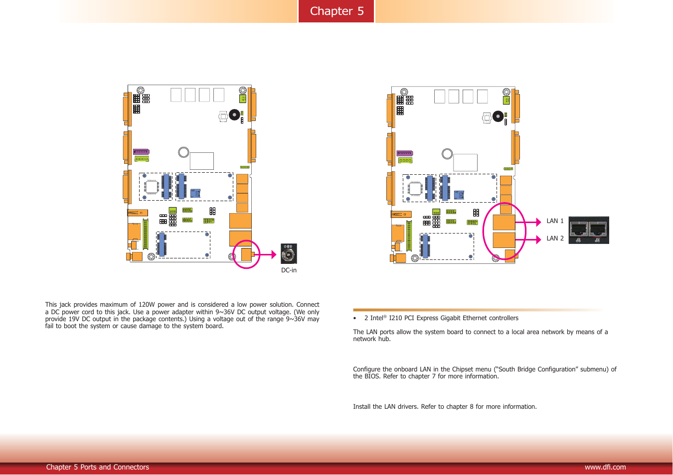 Chapter 5 | DFI EC700-BT Manual User Manual | Page 25 / 71