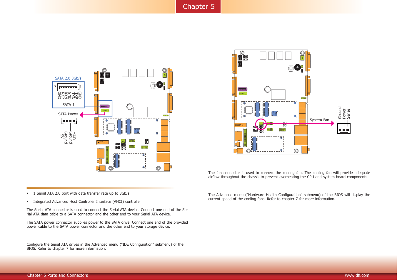 I/o connectors, Chapter 5 | DFI EC700-BT Manual User Manual | Page 26 / 71