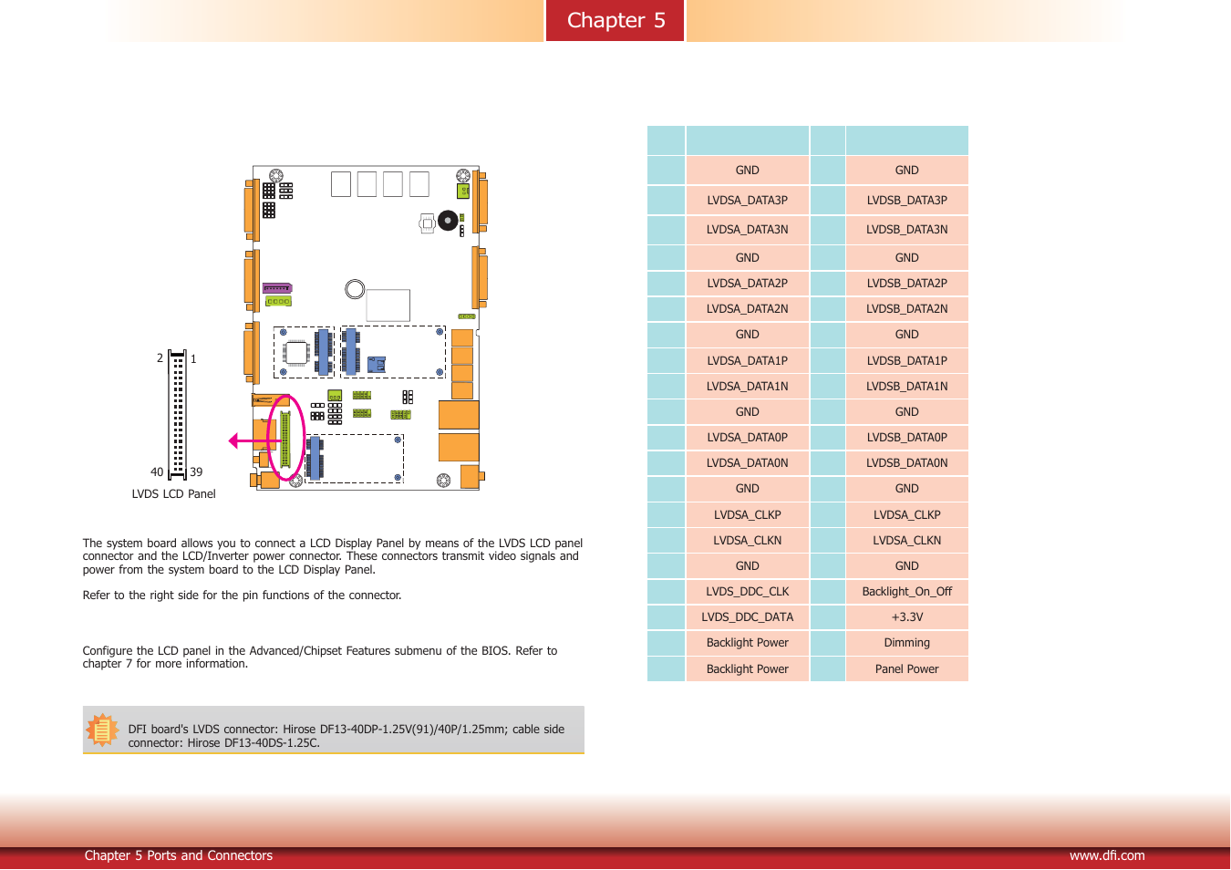 Chapter 5 | DFI EC700-BT Manual User Manual | Page 27 / 71