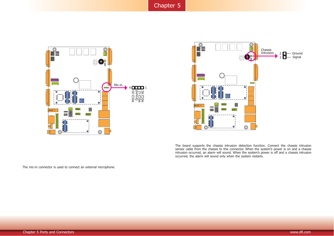 Chapter 5 | DFI EC700-BT Manual User Manual | Page 28 / 71