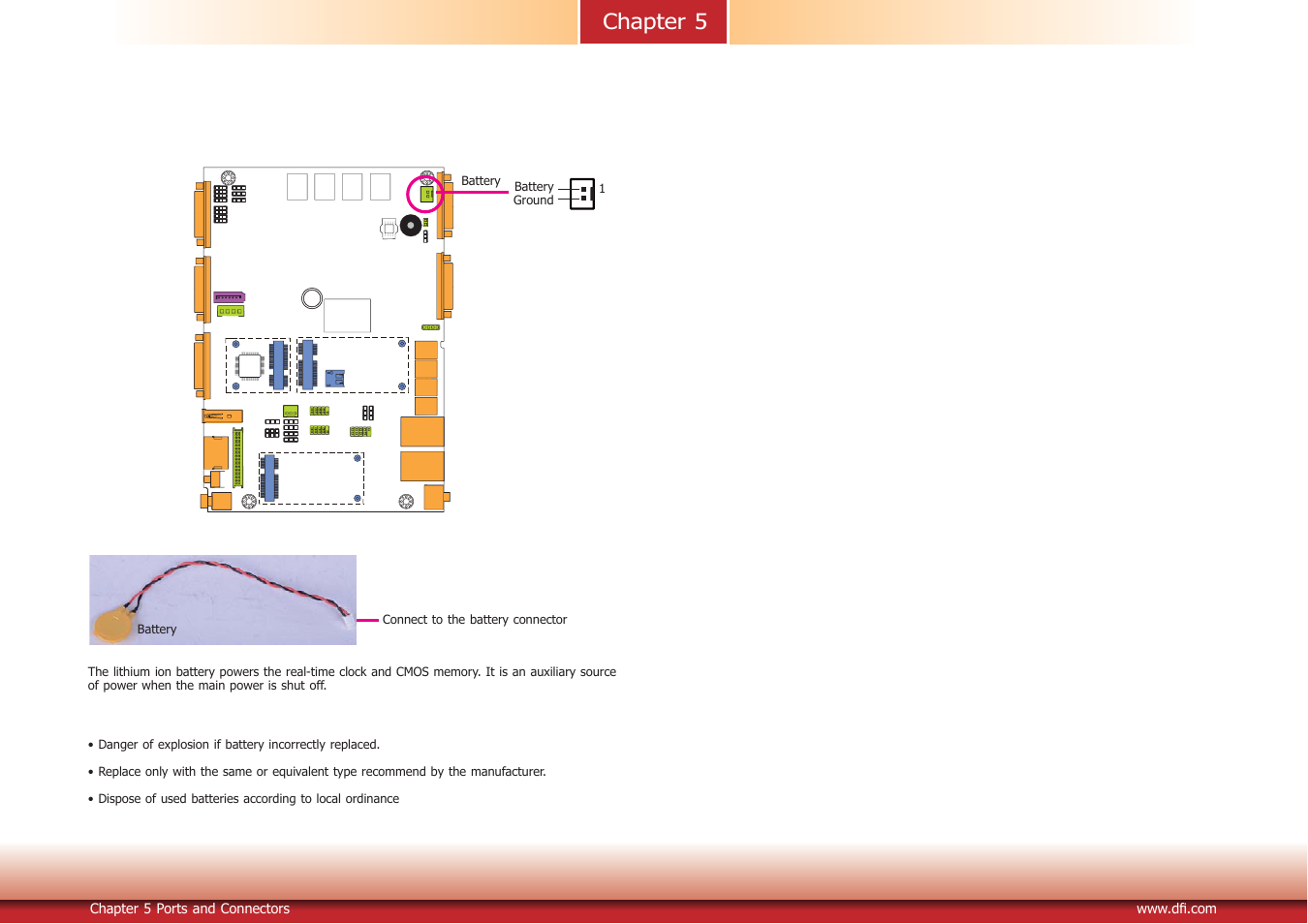 Chapter 5 | DFI EC700-BT Manual User Manual | Page 30 / 71