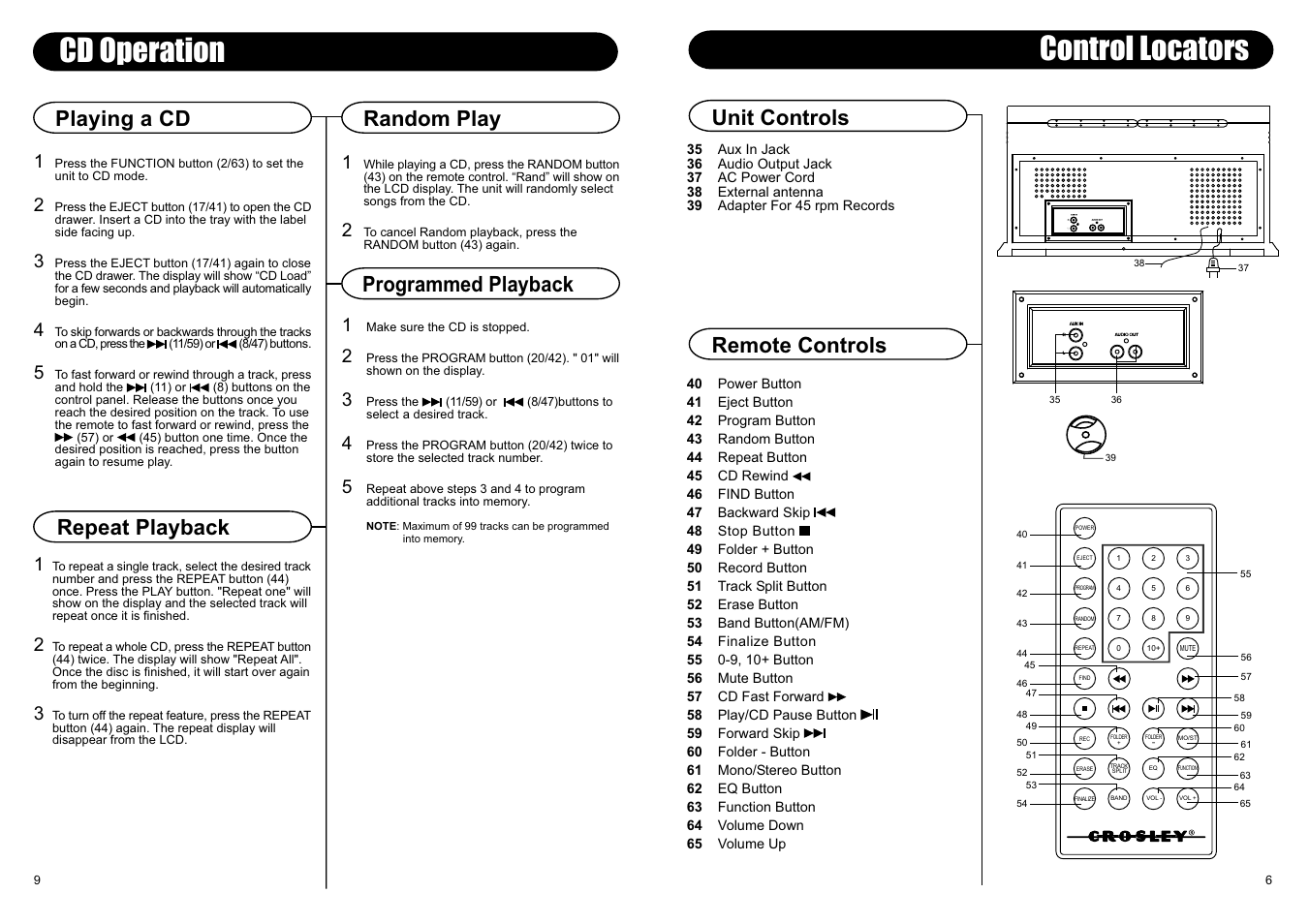 Control locators, Cd operation, Unit controls remote controls | Crosley Radio CR245 User Manual | Page 4 / 8