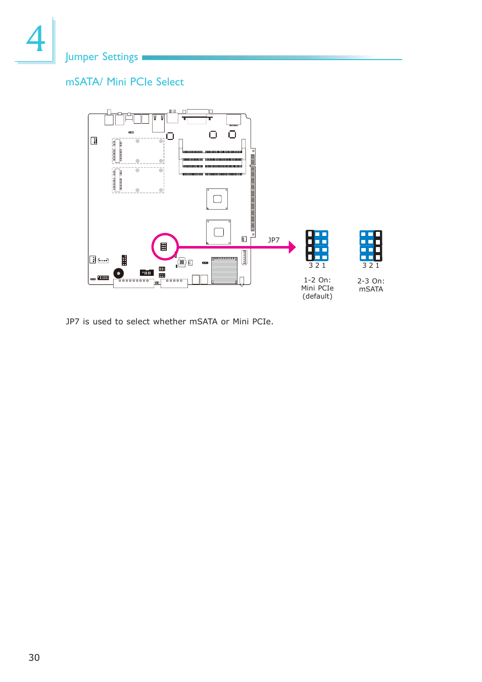 DFI DS912-OT Manual User Manual | Page 30 / 123