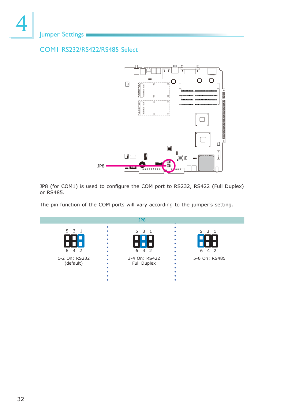 DFI DS912-OT Manual User Manual | Page 32 / 123