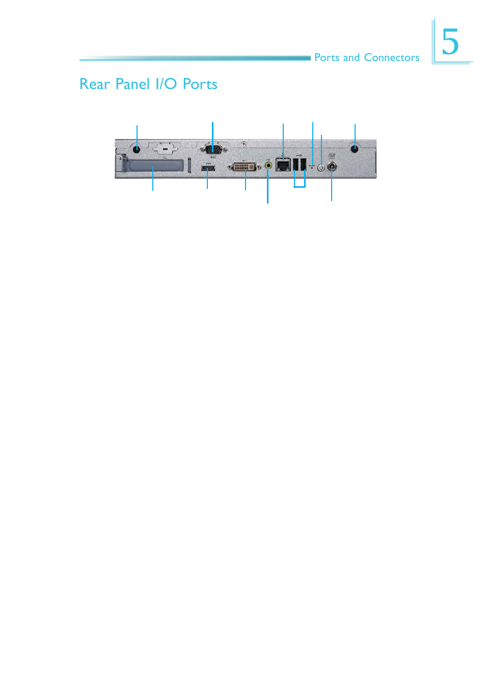 Rear panel i/o ports | DFI DS912-OT Manual User Manual | Page 39 / 123