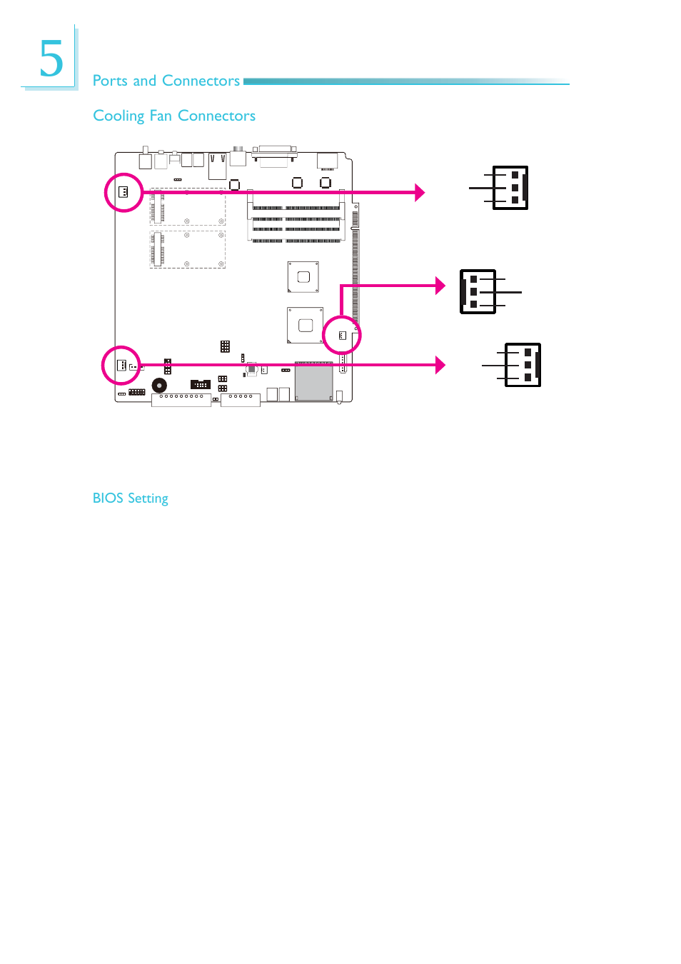 Ports and connectors cooling fan connectors | DFI DS912-OT Manual User Manual | Page 48 / 123