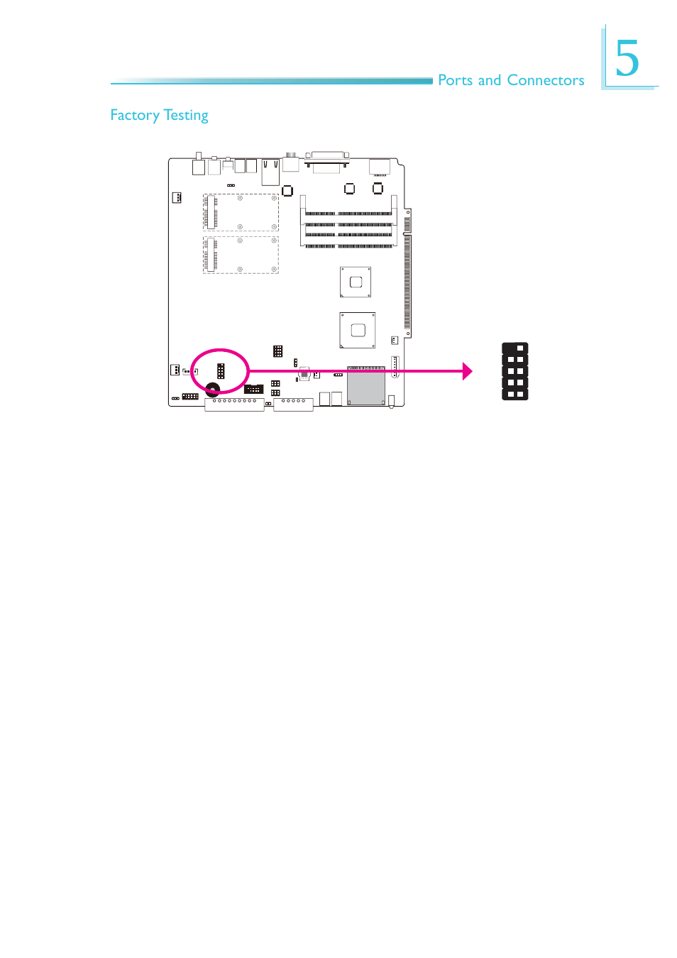 DFI DS912-OT Manual User Manual | Page 53 / 123