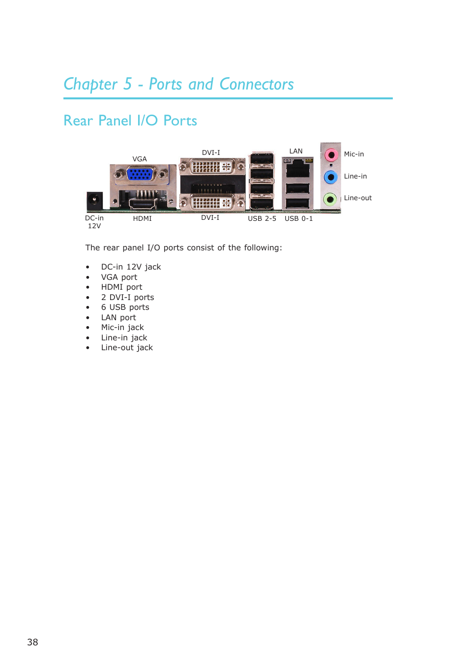 Chapter 5 - ports and connectors, Rear panel i/o ports | DFI ES121-LR User Manual | Page 38 / 175