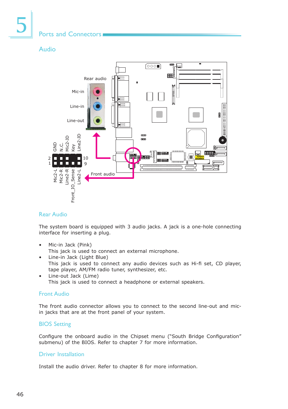 Ports and connectors audio, Rear audio, Front audio | Bios setting, Driver installation | DFI ES121-LR User Manual | Page 46 / 175