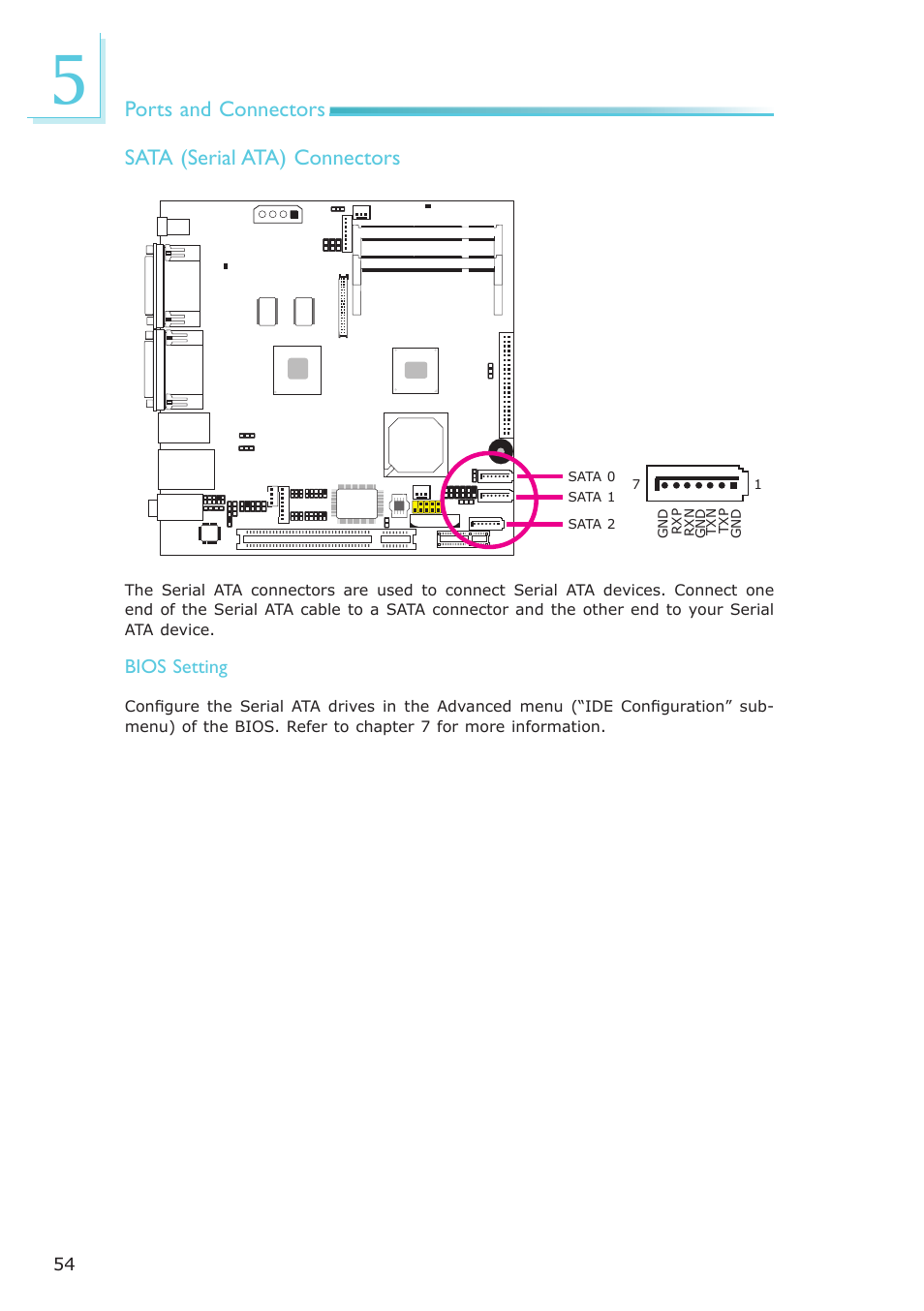 Ports and connectors, Sata (serial ata) connectors | DFI ES121-LR User Manual | Page 54 / 175