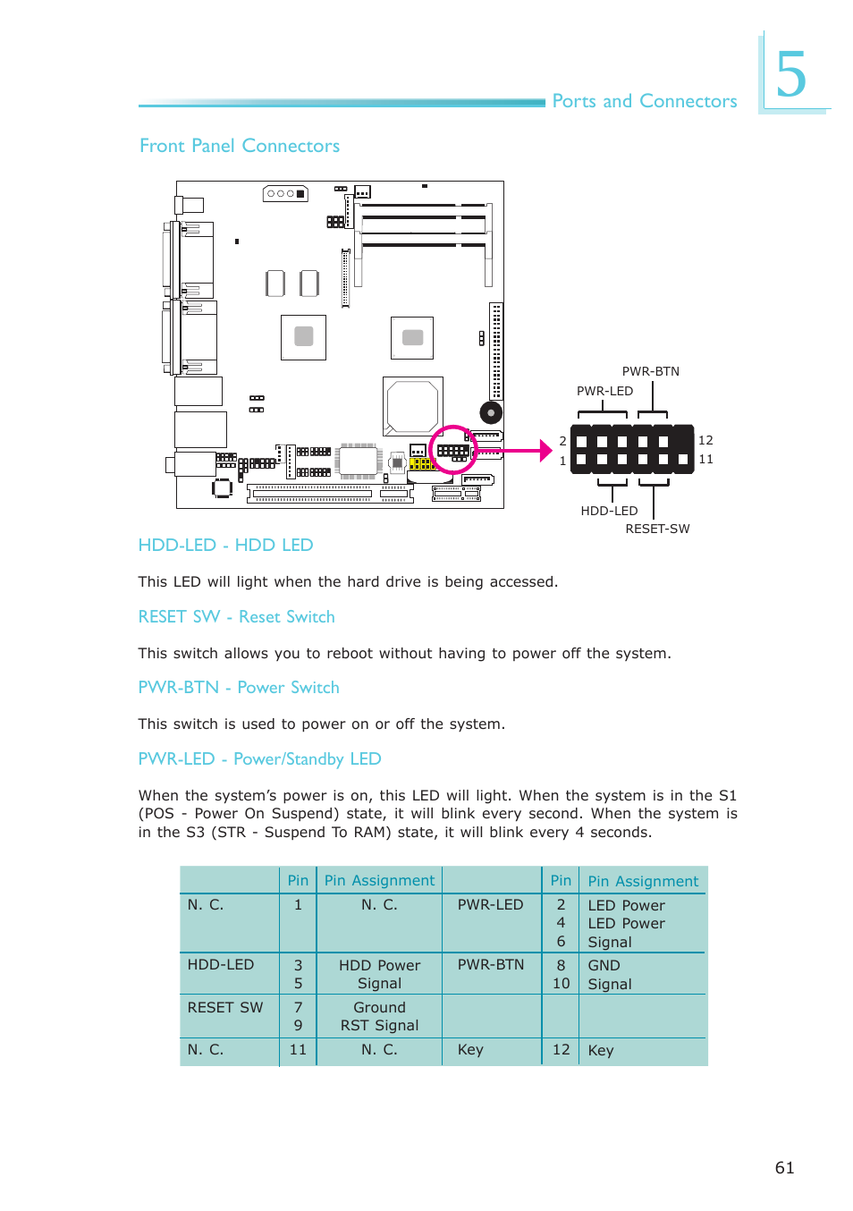 Ports and connectors front panel connectors | DFI ES121-LR User Manual | Page 61 / 175