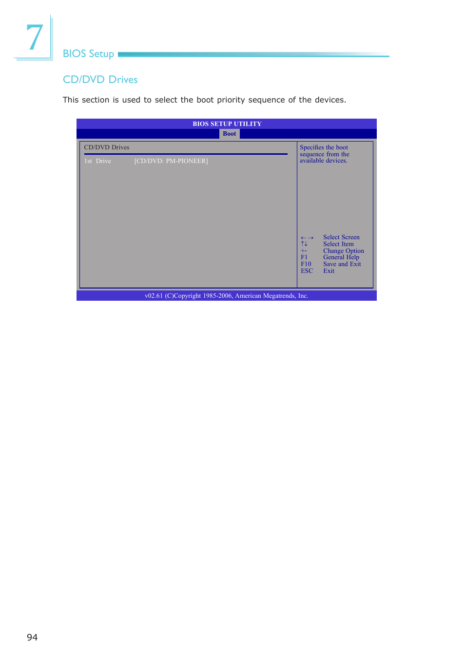 Bios setup, Cd/dvd drives | DFI ES121-LR User Manual | Page 94 / 175