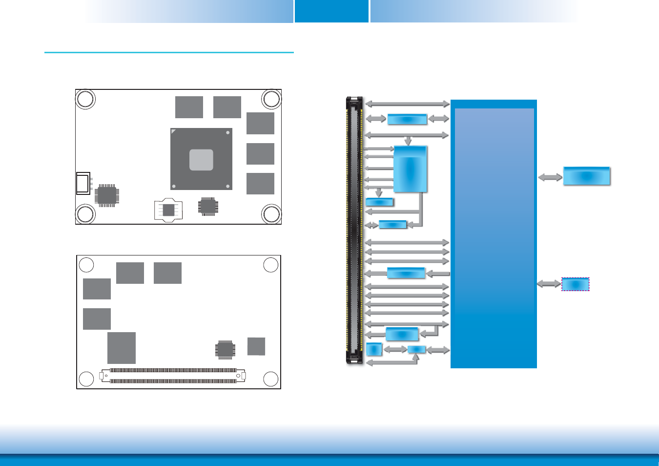 Chapter 3 - hardware installation, Board layout, Block diagram | A / b, Atom e3800 series /celeron, Intel atom | DFI BT9A3 User Manual | Page 10 / 57