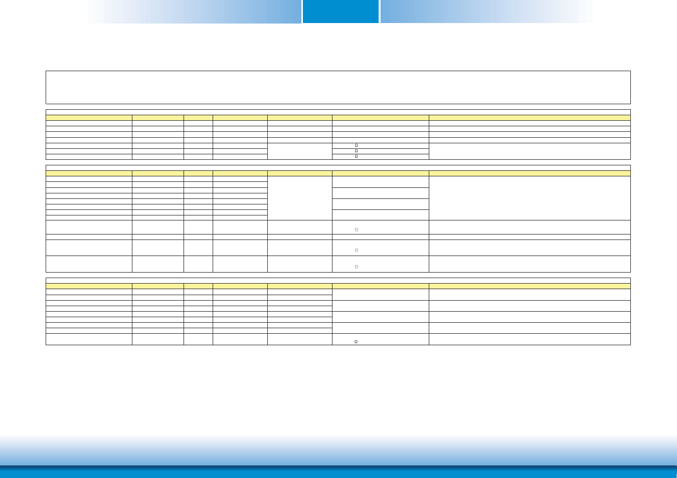 Com express connector signal description, Chapter 3 com express connector signal description | DFI BT9A3 User Manual | Page 15 / 57