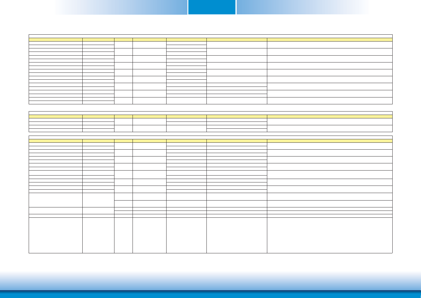 Chapter 3 | DFI BT9A3 User Manual | Page 16 / 57