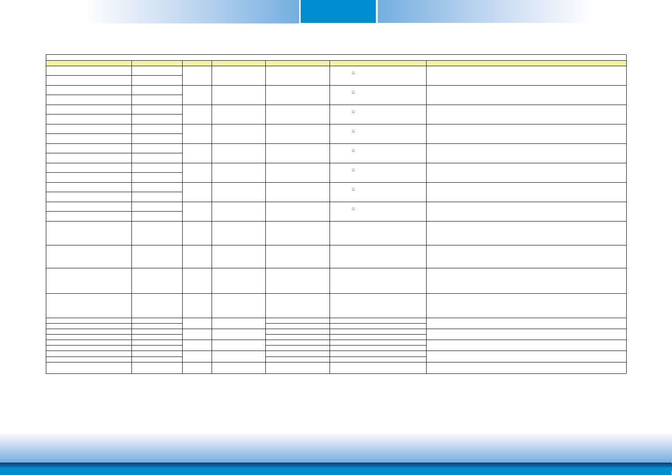 Chapter 3 | DFI BT9A3 User Manual | Page 17 / 57