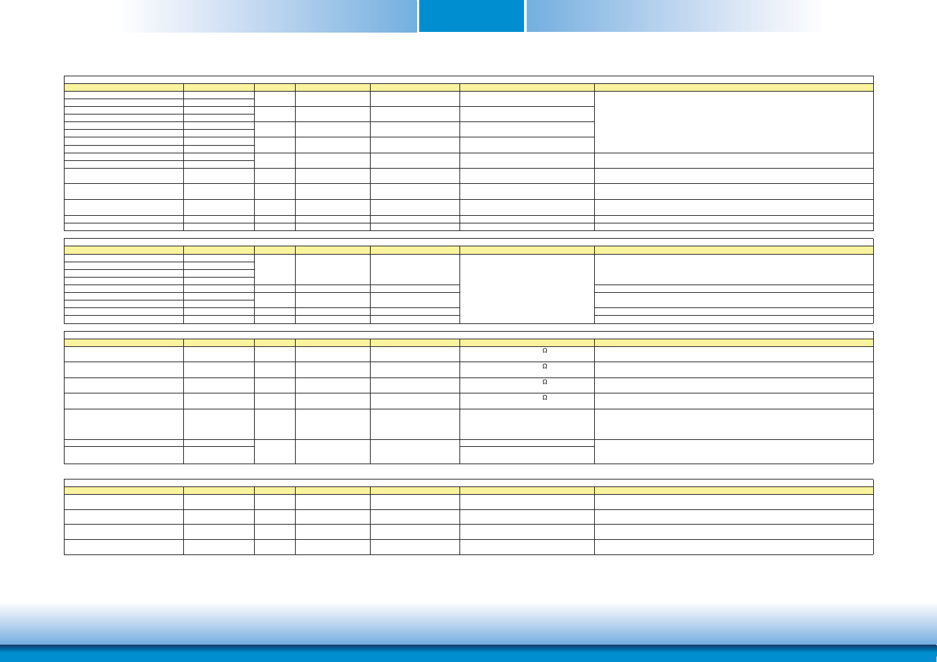 Chapter 3 | DFI BT9A3 User Manual | Page 18 / 57
