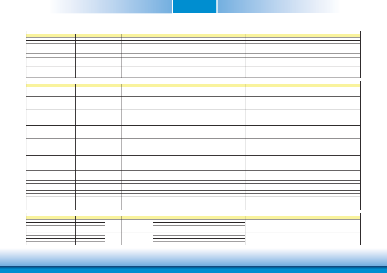 Chapter 3 | DFI BT9A3 User Manual | Page 19 / 57