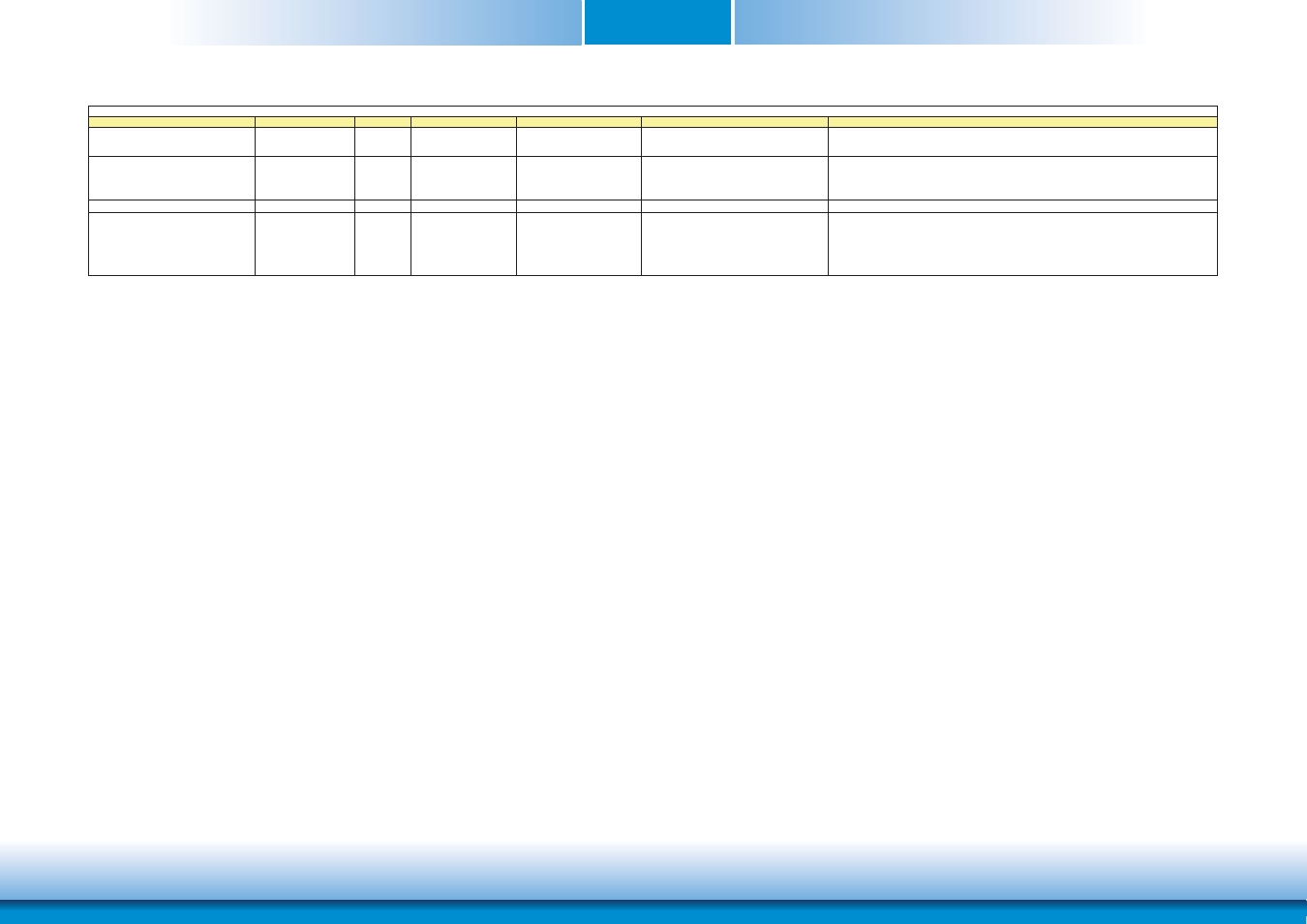 Chapter 3 | DFI BT9A3 User Manual | Page 20 / 57