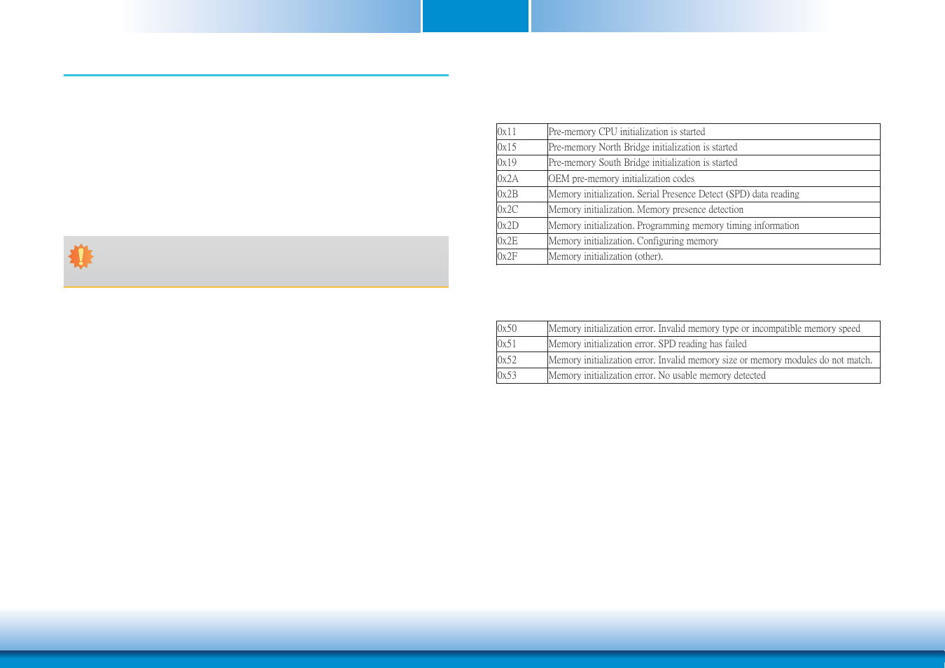 Appendix b - system error message, Appendix b appendix b - system error message | DFI BT9A3 User Manual | Page 54 / 57