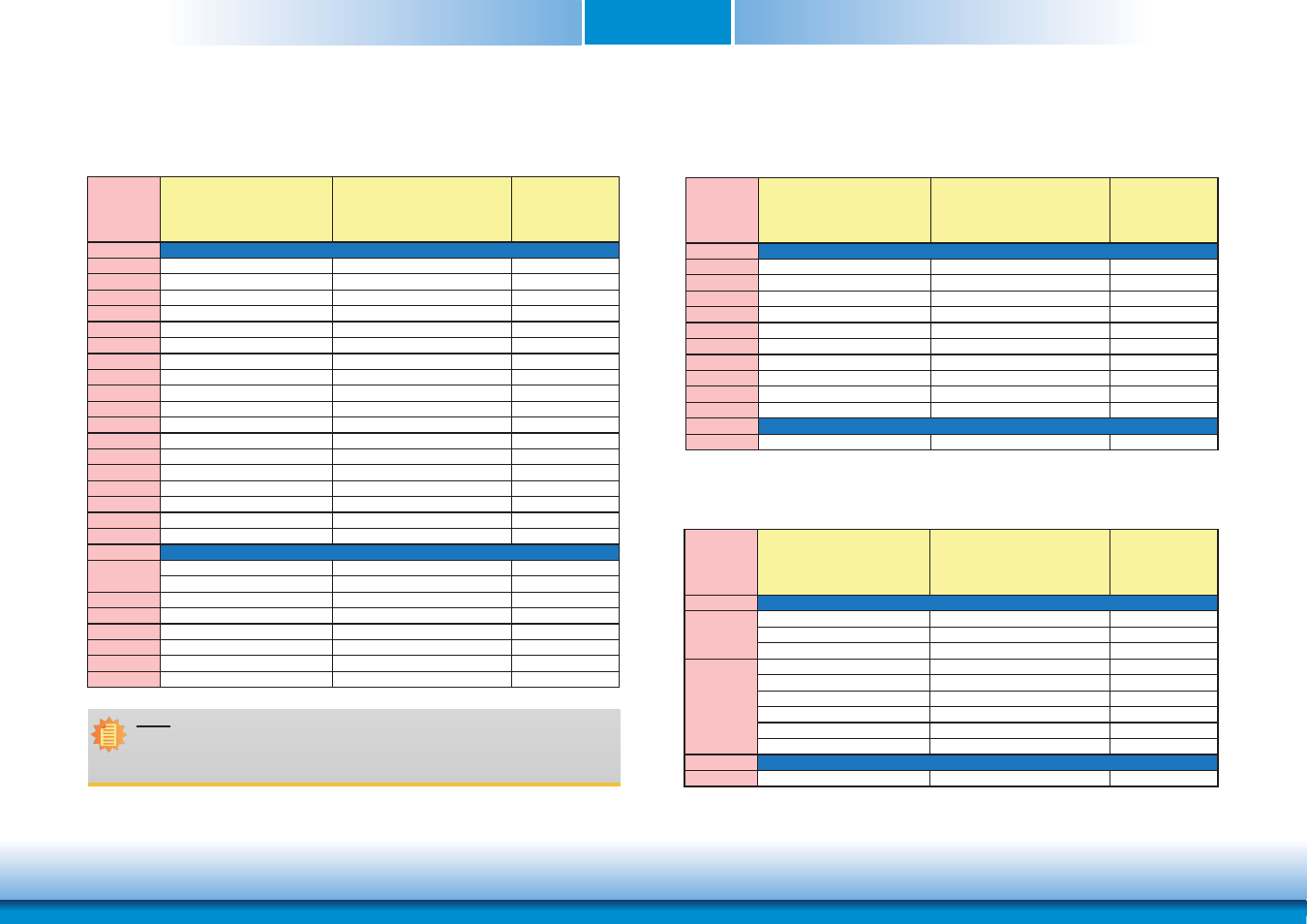 Specification comparison table, Chapter 2 specification comparison table | DFI BT9A3 User Manual | Page 9 / 57