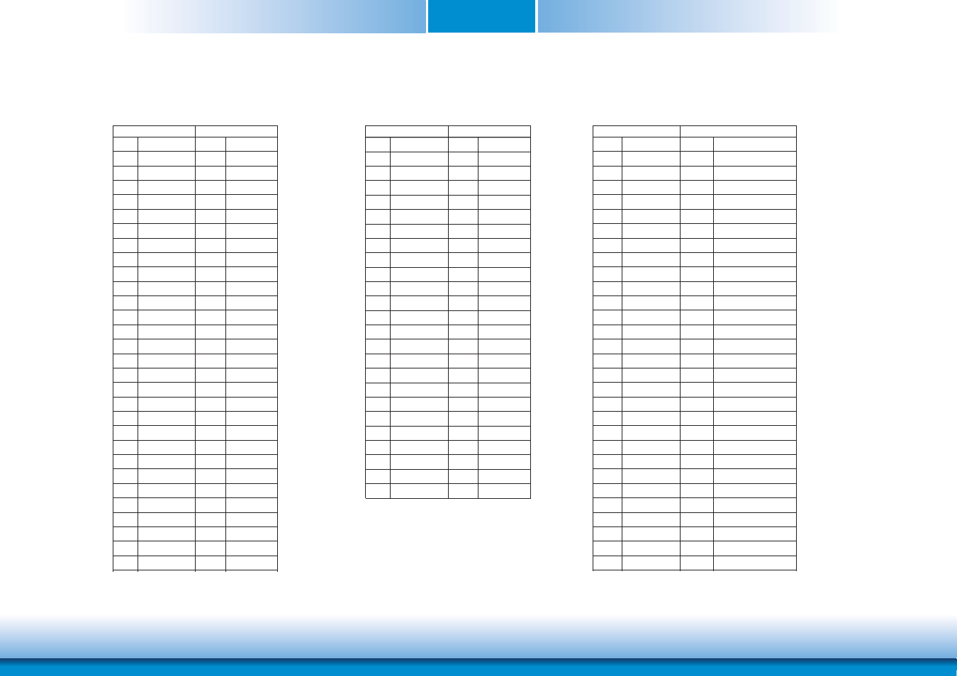 Chapter 3 com express connectors | DFI CD9A3 series User Manual | Page 14 / 60