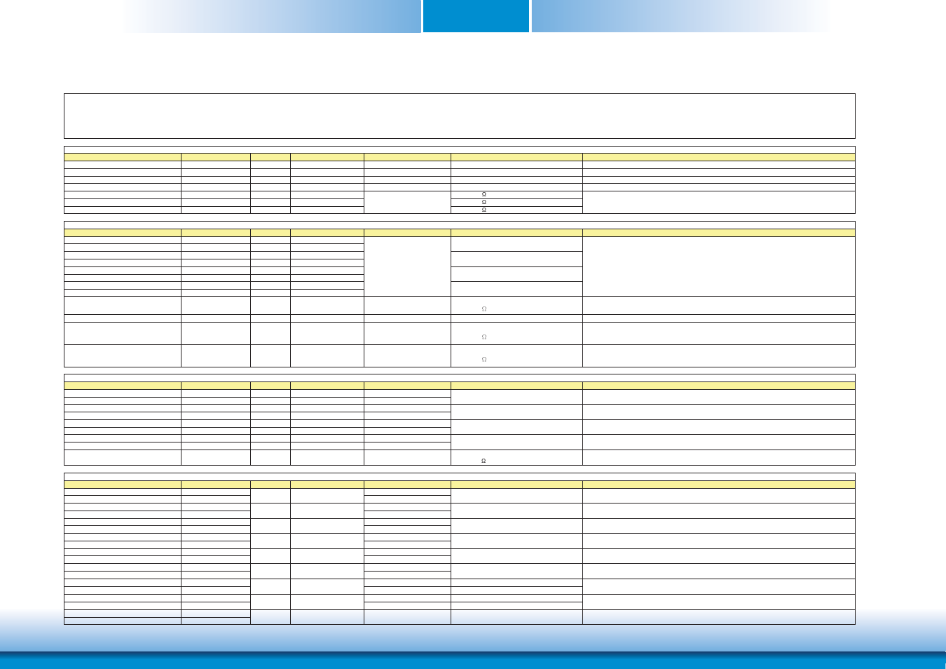 Com express connectors signal description | DFI CD9A3 series User Manual | Page 16 / 60