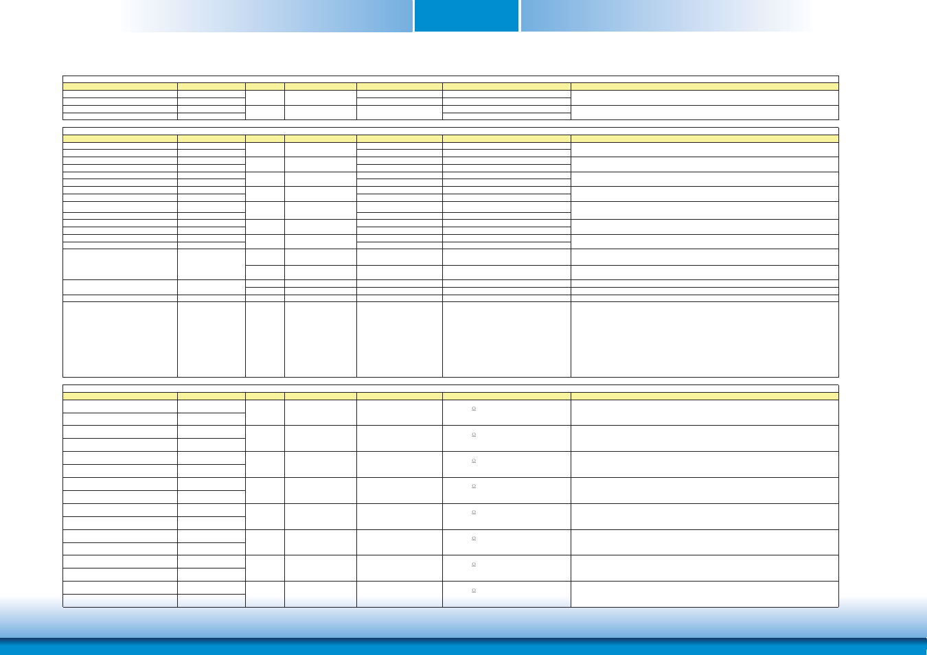 Chapter 3 | DFI CD9A3 series User Manual | Page 17 / 60