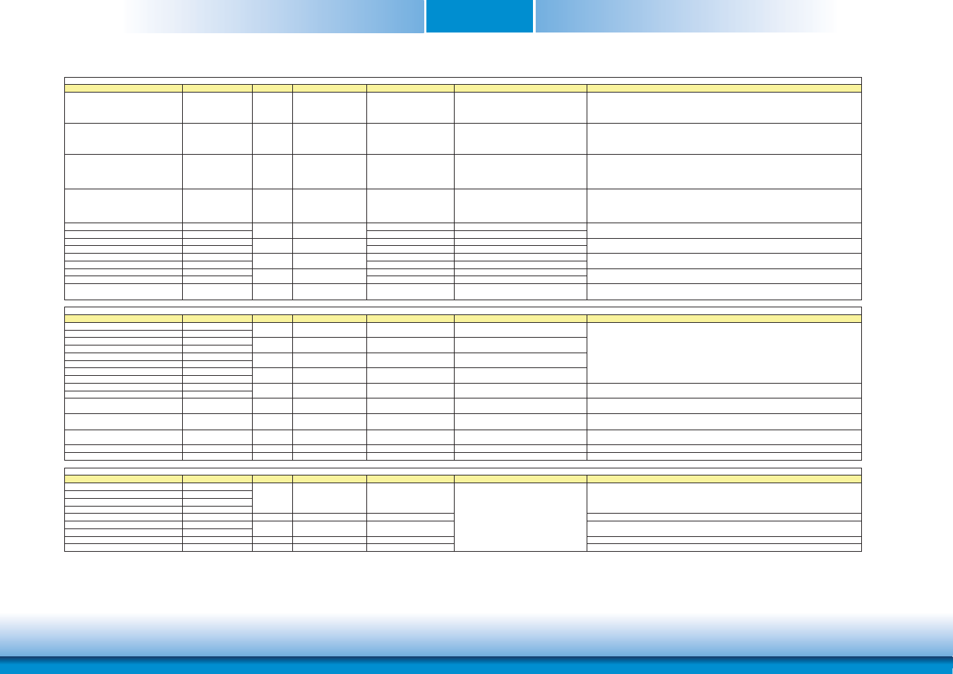 Chapter 3 | DFI CD9A3 series User Manual | Page 18 / 60