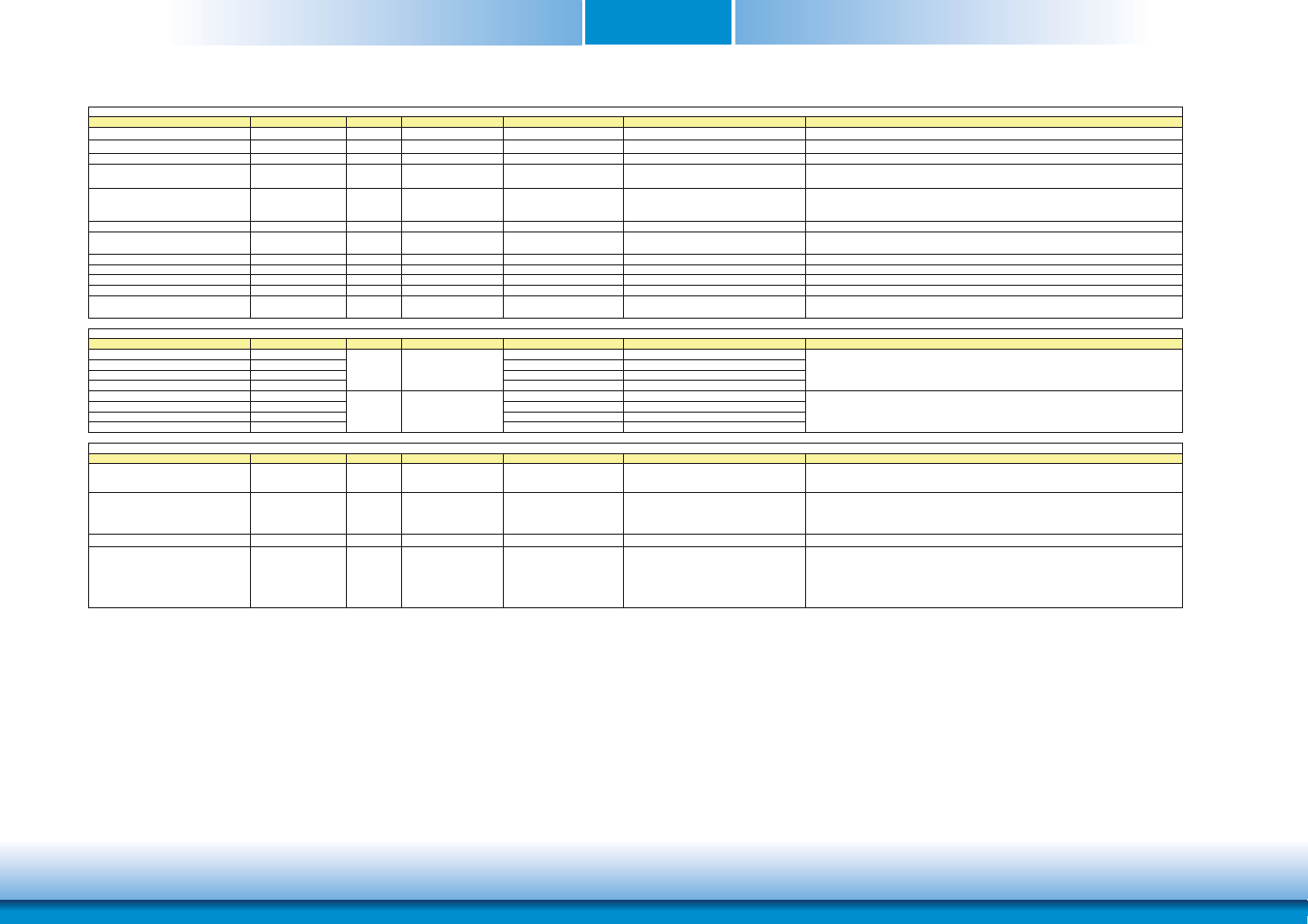 Chapter 3 | DFI CD9A3 series User Manual | Page 20 / 60