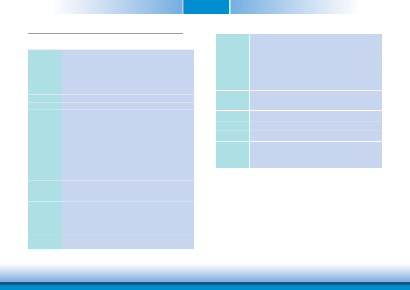 Chapter 1 - introduction, Specifications, Chapter 1 | DFI CD9A3 series User Manual | Page 6 / 60