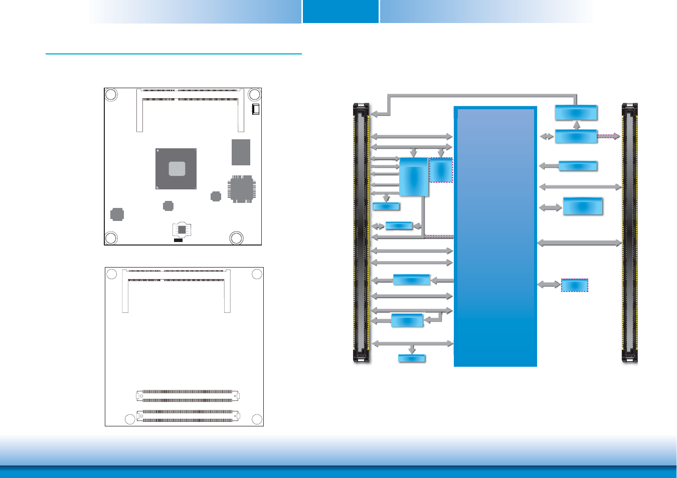 Chapter 3 - hardware installation, Board layout, Block diagram | A / b, C / d, Atom e3800 series /celeron | DFI BT968 User Manual | Page 10 / 71