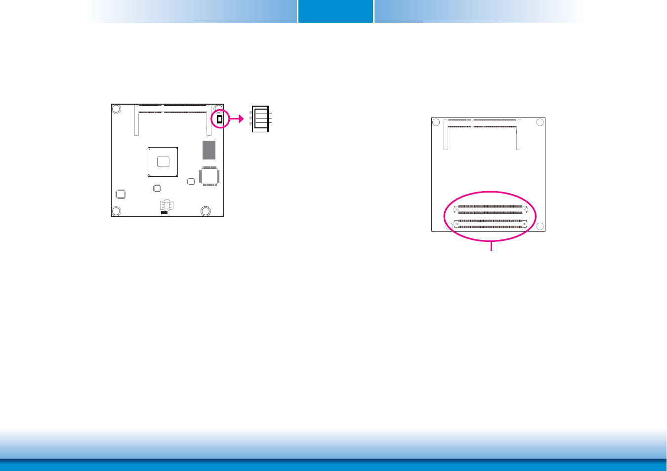 Connectors, Chapter 3 | DFI BT968 User Manual | Page 14 / 71